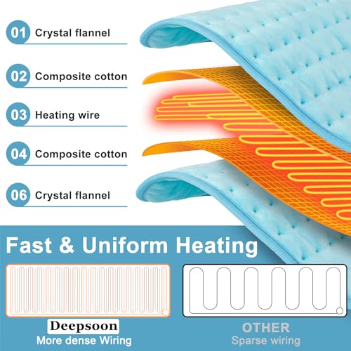 Heating Pad,Electric Heating Pad,Heating Pad for Back (LightBlue, 33"x17") - color: Babyblue, size: 33x17 Inch