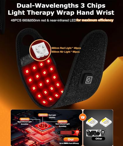 Red Light Therapy Wrist Wrap, Hand Therawrap for Carpal Tunnel
