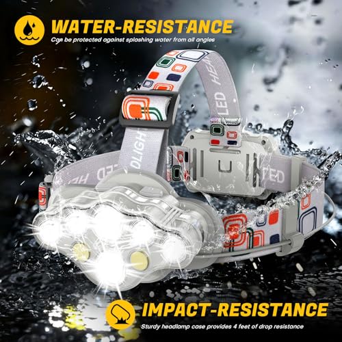 MIOISY 8 Led Headlamp Rechargeable, Super Bright Headlight Flashlight Gray - color: Gray