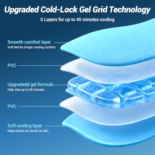 Comfytemp Ice Pack for Back Pain Relief, Sciatica Ease, 45 Min Long Lasting