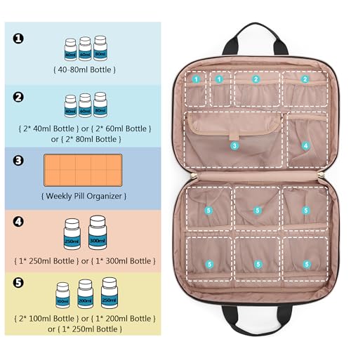 Damero Large Medicine Organizer for Large Pill Bottles, Black - color: Black