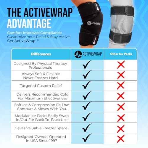 ActiveWrap Knee Ice Pack Wrap - Includes 2 Reusable Gel Ice Packs for Cold & Heat Therapy, PT-Designed Compression Relief for Knee Pain, Swelling & Surgery Recovery, One Size Fits Most