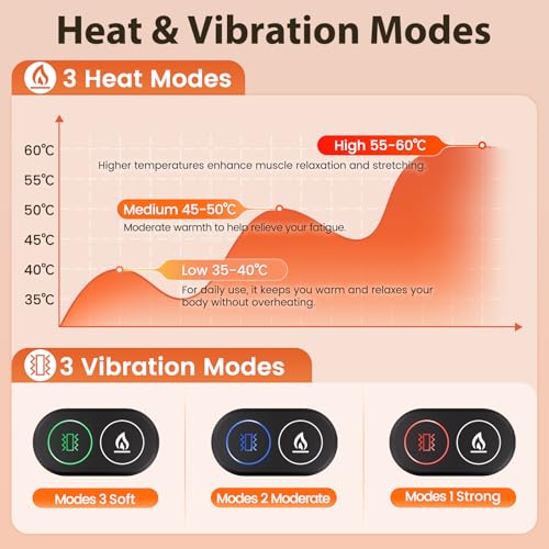 Cordless Heat Pads with Massage for Back Pain Relief, Portable Heated Belt for Lower Back with 3 Heat Levels & 3 Vibration Modes, 5000mAh Rechargeable Heated Back Support with Adjustable Strap