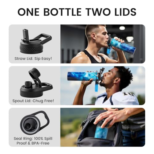 RAYMYLO Insulated Water Bottle 24 oz, Triple Wall Vacuum Stainless Steel - color: Aurora Blue, size: 24 Ounces