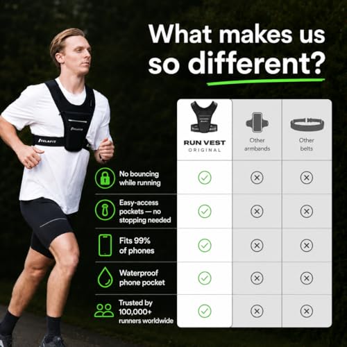 ZelaFit™ Running Phone Holder Vest for Women & Men – Lightweight Running Gear and Everyday Running Essentials – Chest Rig Phone Holder for Running (Black) - size: Large - XX-Large
