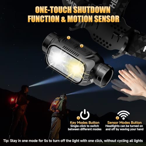 ATDOALL Rechargeable LED Headlamp, Lightweight Head Lamps for Adult Camping - size: 1 Pack