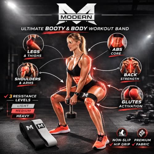 Fabric Resistance Bands for Exercise – 3-Pack, Non-Slip Hip & Leg Workout Bands for Glutes, Thighs & Full Body Fitness, Available in Neutral or Charcoal