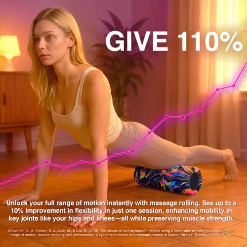 321 STRONG Patented 3-Zone Massage Roller, Medium Density for Exercise - color: Aurora