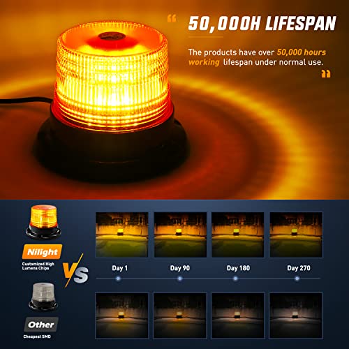 Nilight 40 LED Strobe Light Amber Warning safety Flash Beacon Lights - color: ABS Base