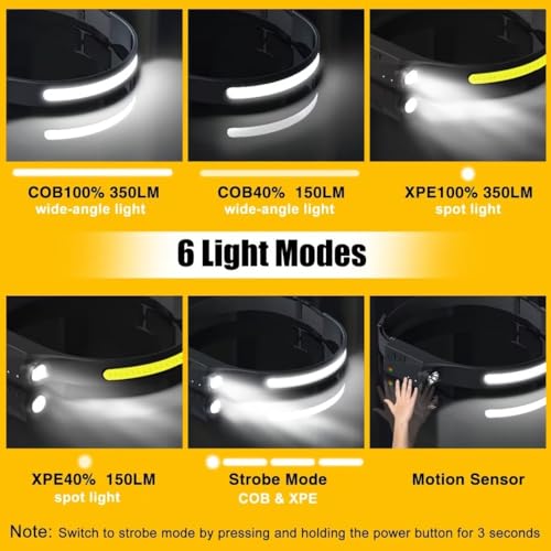 Headlamp Rechargeable 2PCS, 230° Wide Beam Head Lamp LED with Motion Sensor for Adults - Camping Accessories Gear, Waterproof Head Light Flashlight for Hiking, Running, Repairing, Fishing, Cycling - size: 2 Pack