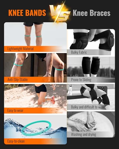 teyy 2PCS Patellar Tendon Support Strap for Knee Pain Relief (Blue) - color: Blue