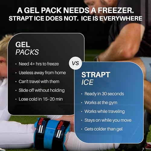 an Ice Bag that is Fillable, Reusable & Wearable - Instant Cold and Heat Therapy for Shoulder, Knee, Elbow & Back Pain Relief - Injuries, Inflammation & Recovery - 7.5" x 18" - Blue - color: Blue
