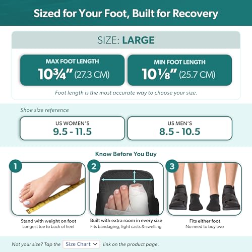 BraceAbility Closed Toe Medical Walking Shoe - Lightweight Broken Toe Cast Boot, Fractured Foot Brace for Metatarsal Stress Fracture, Post-op Bunion, Hammertoe Surgery Recovery - For Men or Women (L) - size: Large (Women's 9.5-11.5 / Men's 8.5-10.5)