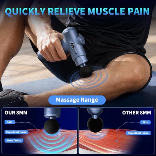 Massage Gun Deep Tissue, Handheld Neck Massager, Portable - 6 Adjustable Vibration Levels, Electric Back Massagers for Athletes, Home & Gym, Mothers Day Gifts (Blue) - color: Blue