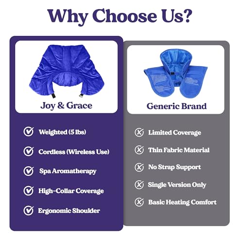 Microwavable Heating Pad for Neck, Shoulders, and Back by Joy & Grace | 5 Lb Weighted Neck & Shoulder Wrap | Moist Heat Therapy Pack for Relaxation and Comfort | Soft Micro-Mink Cover | Unscented Blue - color: Blue, style: Unscented