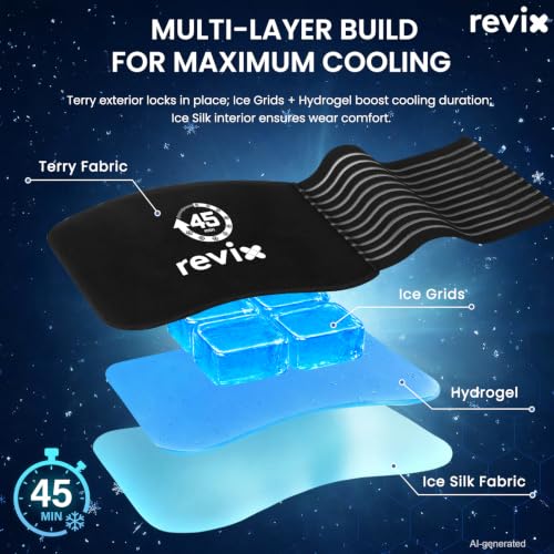 REVIX Foot Ice Pack Wrap for Plantar Fasciitis, 45-Min Cold Therapy 2 Packs - style: 2 Packs