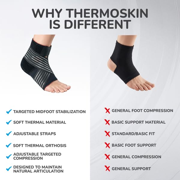 Thermoskin Foot Stabilizer, Black (Small)