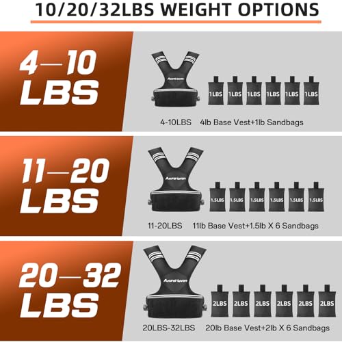 Adjustable Weighted Vest for Women and Men,4-10lb/11-20lb/20-32lb Rucking Vest with 6 Ironsand Weights for Running, Walking, Workout and Strength Training - size: 4-10lbs