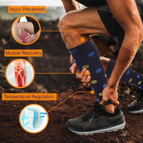 Doc Miller Calf Compression Sleeves 20-30 mmHg for Women & Men, 1 Pair - color: Black/Blueyellow, size: Small