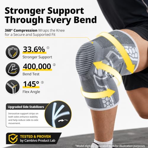CAMBIVO 2-Pack Knee Brace for Men & Women, Compression Sleeve with Gel Pad - color: Gray, size: XX-Large