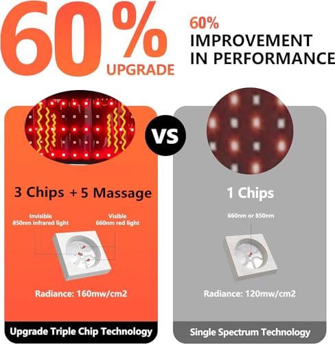 Red Light Therapy Massage Belt, Vibrating Infrared Light Wrap Pad for Body - color: Black