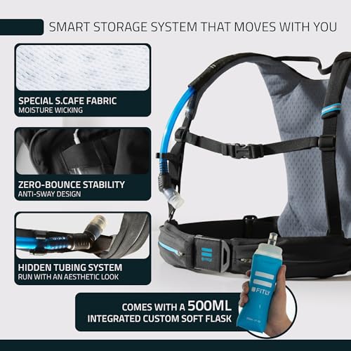 FITLY Sub90 Running Hydration Vest - No-Bounce Water Pack - color: Emerald Blue, size: M-L-XL