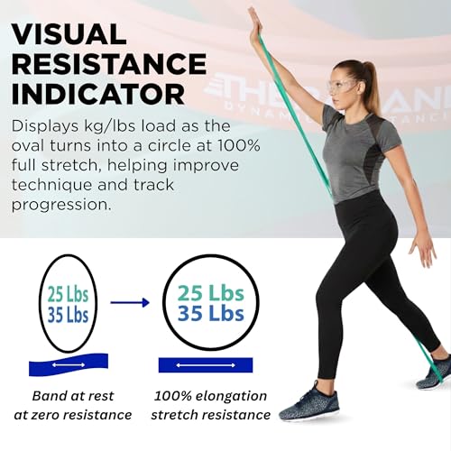 THERABAND High Resistance Band Set of 2, Exercise, Workout, Loop, M, 2-Pack - size: 2 Pack Medium (25-35 lbs)
