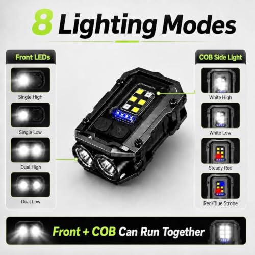 500LM LED Running Light, 2PCS Mini Magnetic Work Light with Arm Band