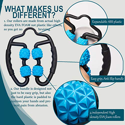 Foam Roller Deep Tissue Massager | Myofascial Massage Tools with Drawstring Gym Bag | Muscle Roller for Legs | Fit Roller Pro, High Density Foam Trigger Point Leg Circulation Massager