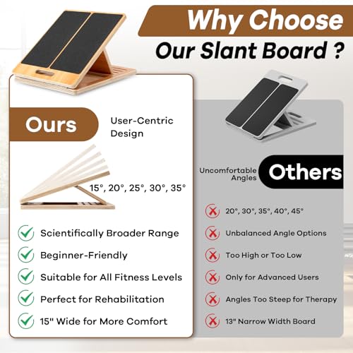 StrongTek 13" Large Yoga Foam Wedges (Pair) & Adjustable Wooden Slant Board Bundle – Ideal for Calf Stretch, Physical Therapy, and Stability Exercises