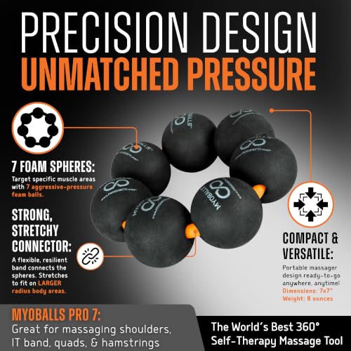 PRIMEKINETIX MyoBalls Massage Therapy Balls - 360° Relief for Plantar Fasciitis, Shin Splints, Tight Calves & IT Band - Deep Tissue Trigger Point Tool for Athletes & Active Lifestyles - 7 Ball Set - size: MyoBalls Pro 7