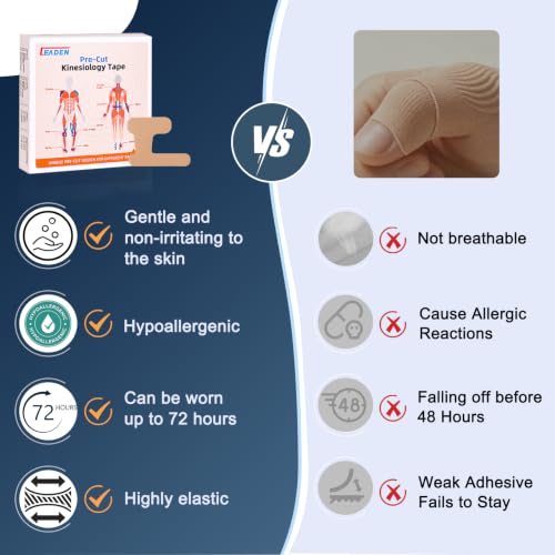 Precut Kinesiology Tape for Thumb, Left Hand, 40 Pcs, Beige - color: Beige, size: Left Hand