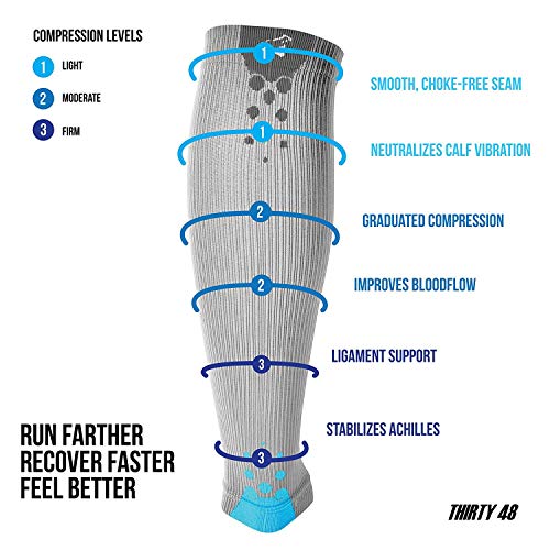 Thirty48 Graduated Calf Compression Sleeves 15-20 OR 20-30 mmHg | Maximize Fast Recovery by Increasing Oxygen to Muscles - color: [1 Pair] Blue, size: Medium