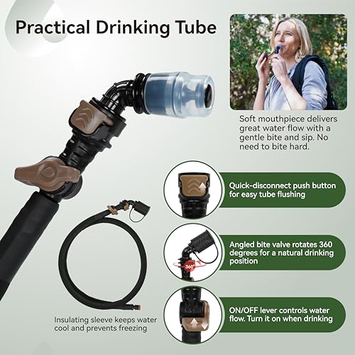 MARCHWAY Ultra Durable TPU Hydration Bladder with Insulated Tube, 2.5L/3L - color: Grey, size: 2.5L