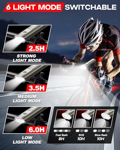 Bike Light Set, Prasky Rechargeable Bicycle Lights Front and Rear, Aluminum