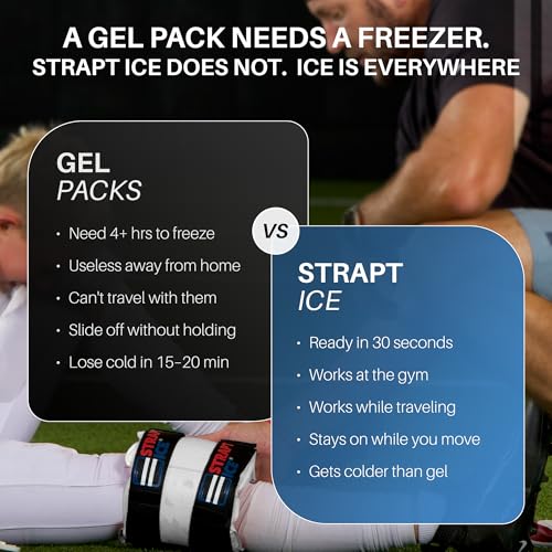 an Ice Bag that is Fillable, Reusable & Wearable - Instant Cold and Heat Therapy for Shoulder, Knee, Elbow & Back Pain Relief - Injuries, Inflammation & Recovery - 7.5" x 18" -White - color: White