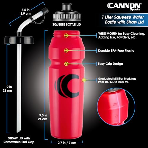 Cannon Sports 1 Liter Sports Water Bottle, 2 Lids, BPA-Free (Red) - color: Red
