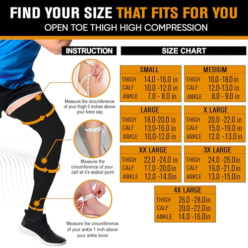 Doc Miller Thigh High Open Toe Compression Stockings 15-20mmHg - color: Black, size: Small