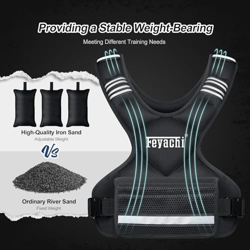Feyachi Adjustable Weighted Vest, 3-32lb Vest with 6 Ironsand weights - color: Black, size: 20-32 lbs