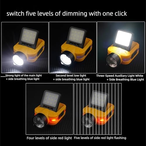 Cap Lights Clip on Hat Rechargeable LED Headlamp, Motion Sensor, Zoomable COB Flood & Spotlight, IPX4 Waterproof, Digital Battery Indicator, Hands Free Flashlight for Outdoor Use