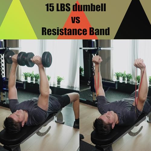 MOKRGYM Resistance Bands，Natural Rubber Non-Allergenic & Durable for Home&Gym Workouts Fitness Exercise