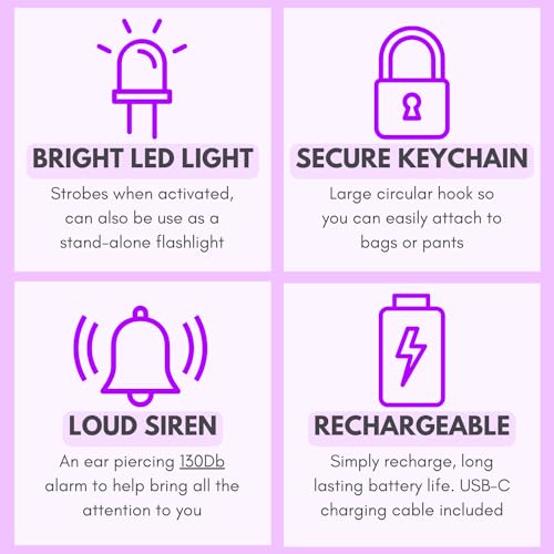 Securityman Personal Alarms for Women | Safety Alarm Keychain (Loud 130dB Siren and SOS Strobe Light) Everyday Self Defense Security Alarm Protection Device (Purple) - color: Purple