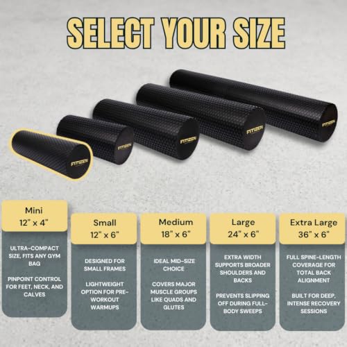 Foam Roller for Muscle Massage, Stiff Back Pain Relief, Physical Therapy, Deep Tissue, Exercise Equipment for Home Gym, Stress, Yoga, Pilates for the Fit Citizen (Black, Mini 12 x 4 Inches) - size: Mini 12 x 4 Inch