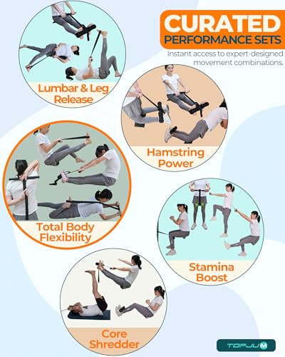 Nordic Curl Strap for Hamstring Strength & Stretching with Door Anchor
