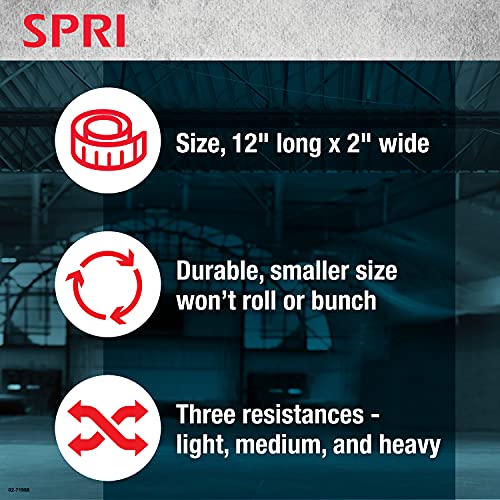 SPRI Mini Loop Bands Kit, Set of 3 - Light, Medium, Heavy Resistance Bands for Lower Body Workouts, Toning Muscles, and Exercise - size: (Pack of 36)