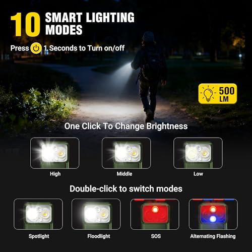 Clip-On Flashlight, Rechargeable Running Light with Rotating Head, 500LM - color: Olive