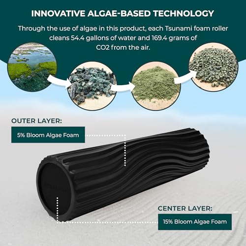 Oceanfoam Tsunami Roller - Extra Large Soft Density Foam Roller (Black) - color: Black