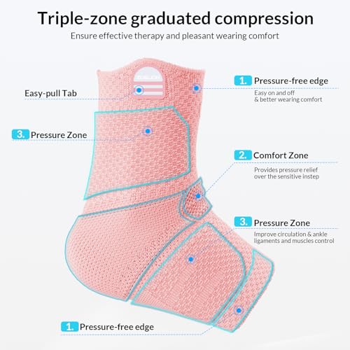 ZOELION Ankle Brace Compression Support with Removable Fishnet Strap, 3D Knit Plantar Fasciitis Relief Achilles Tendonitis Brace, Ankle Compression Sleeve for Pain Relief & Injury Healing, Pink/S - color: Pink（Pack of 1）