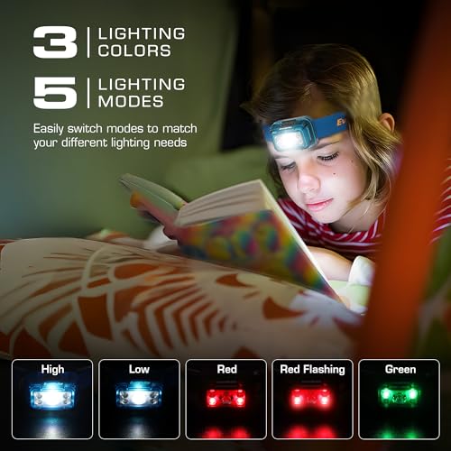 EverBrite Rechargeable Headlamp, 2 Pack Head Lamp for Kids & Adults - color: Mineral Blue