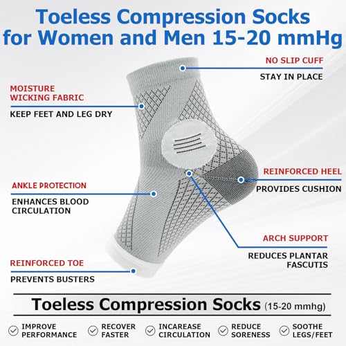 6Pairs Toeless Compression Neuropathy Socks for Women Men - 15-20 mmHg Medical Grade Support for Swelling, Night Use, Office Standing, Diabetic Foot Pain (Large) - size: Large
